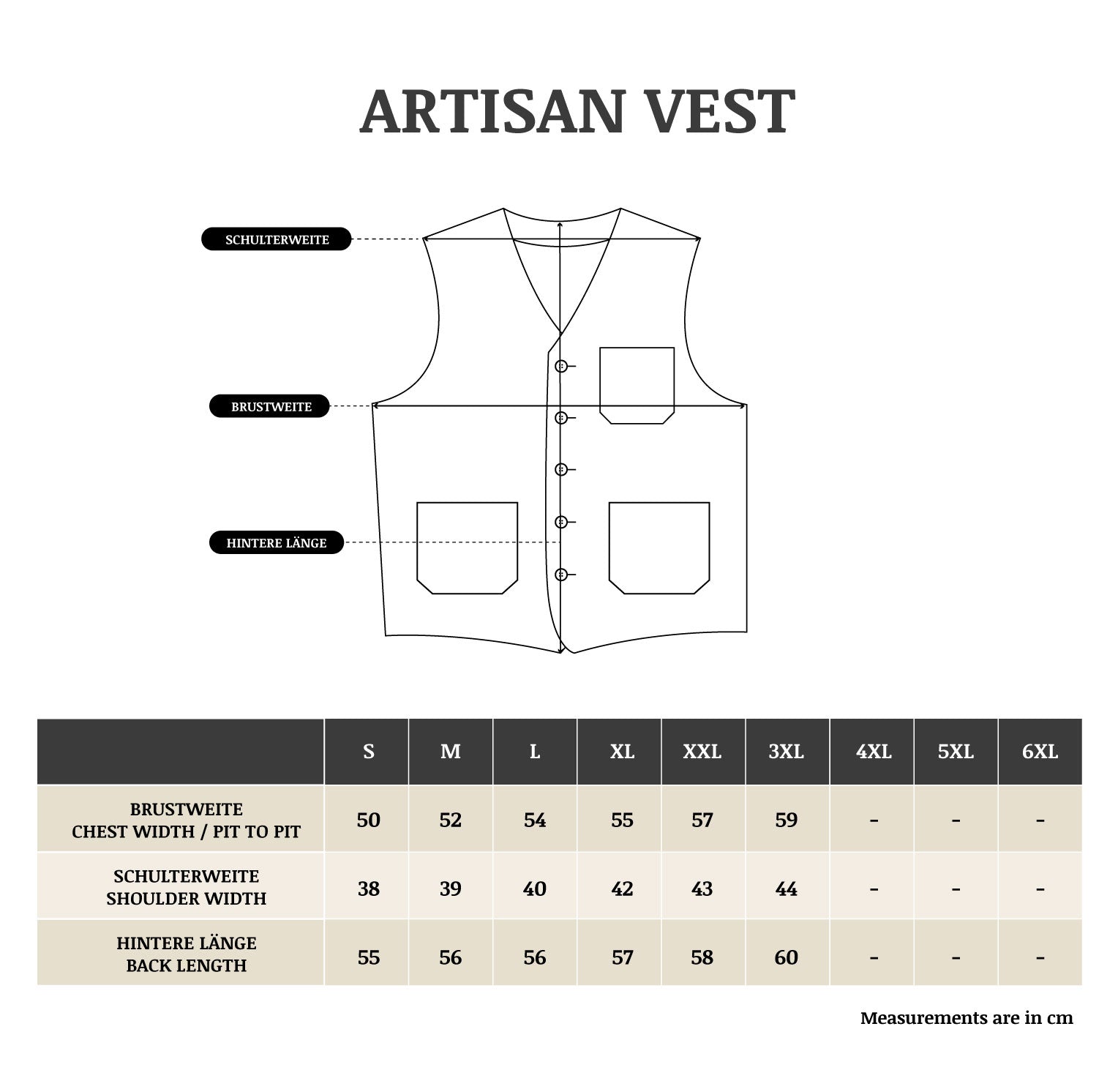 A Piece of ChicArtisan Weste Cord dunkelgrünWestenBritish Parts Luzern