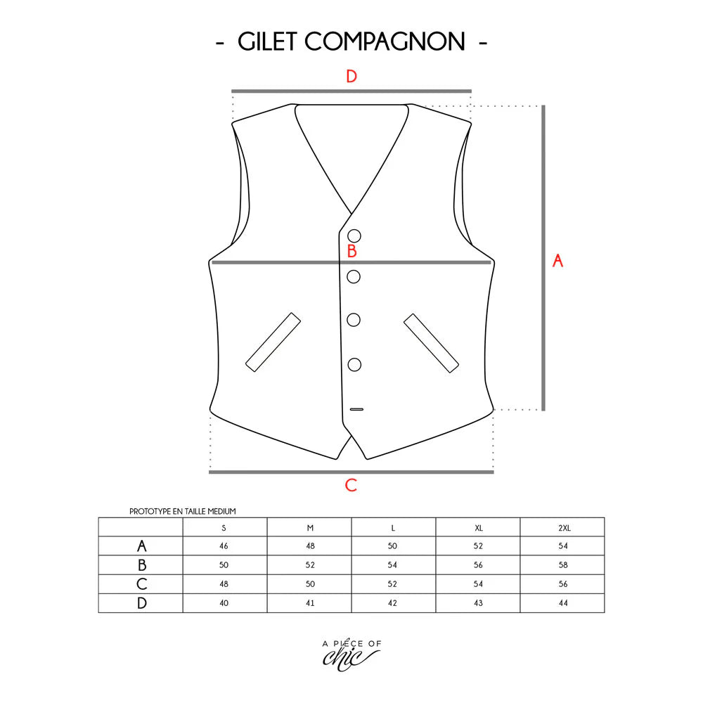 A Piece of ChicElegant Weste HBT RustWestenBritish Parts Luzern