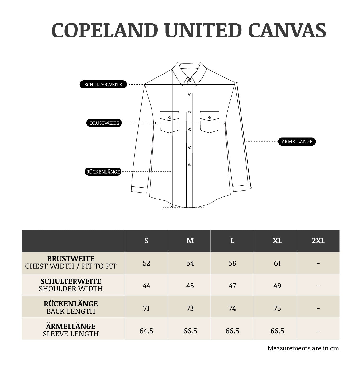 IndigoferaCopeland Overshirt aus United Duck Canvas grünOvershirtBritish Parts Luzern