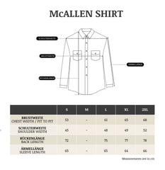 IndigoferaMcAllen Hemd Sage GreenHemdBritish Parts Luzern