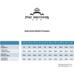 Pike Brothers1940 Army Denim Trousers IndigoHosenBritish Parts Luzern