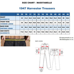 Pike Brothers1947 Harvester Hose Owen blueHosenBritish Parts Luzern