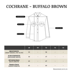 StewartCochrane Lederjacke - Buffalo BrownJackenBritish Parts Luzern