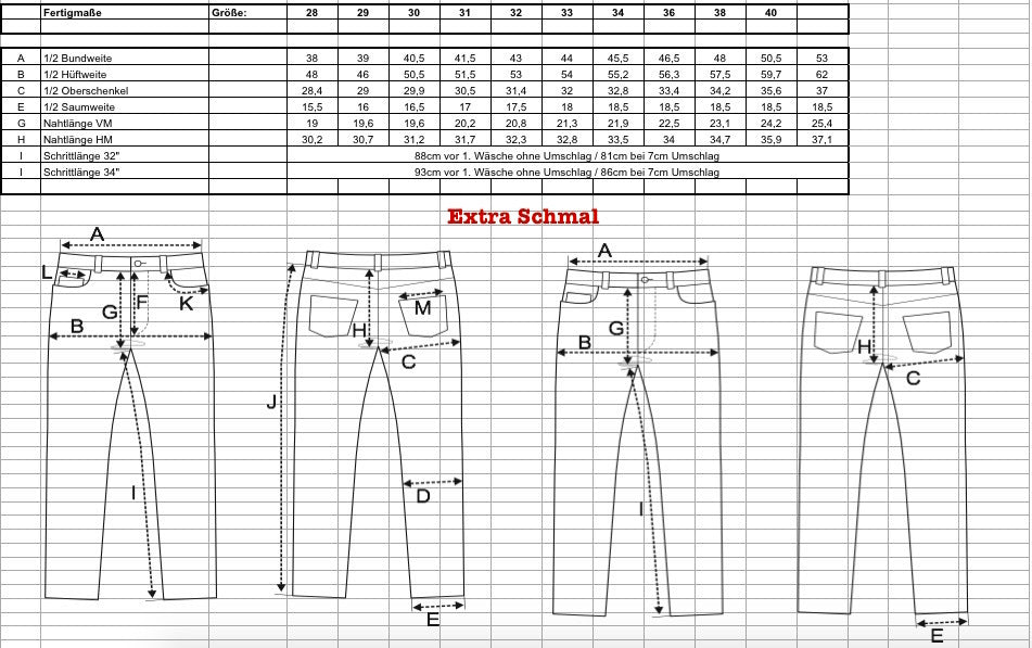 Blaumann JeanshosenExtra schmaler Blaumann Jeanshose - weißer Selvage 12.5 ozHosenBritish Parts Luzern