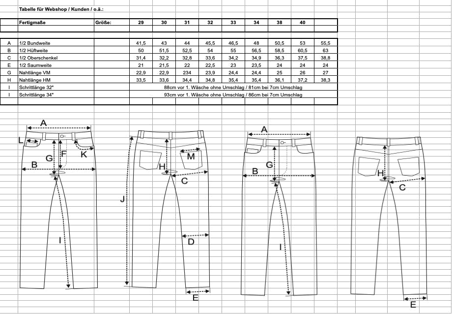 Blaumann JeanshosenGerader Blaumann (hoch) Jeanshose 13.5 ozHosenBritish Parts Luzern