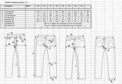 Blaumann JeanshosenGerader Blaumann (hoch) Jeanshose 13.5 ozHosenBritish Parts Luzern