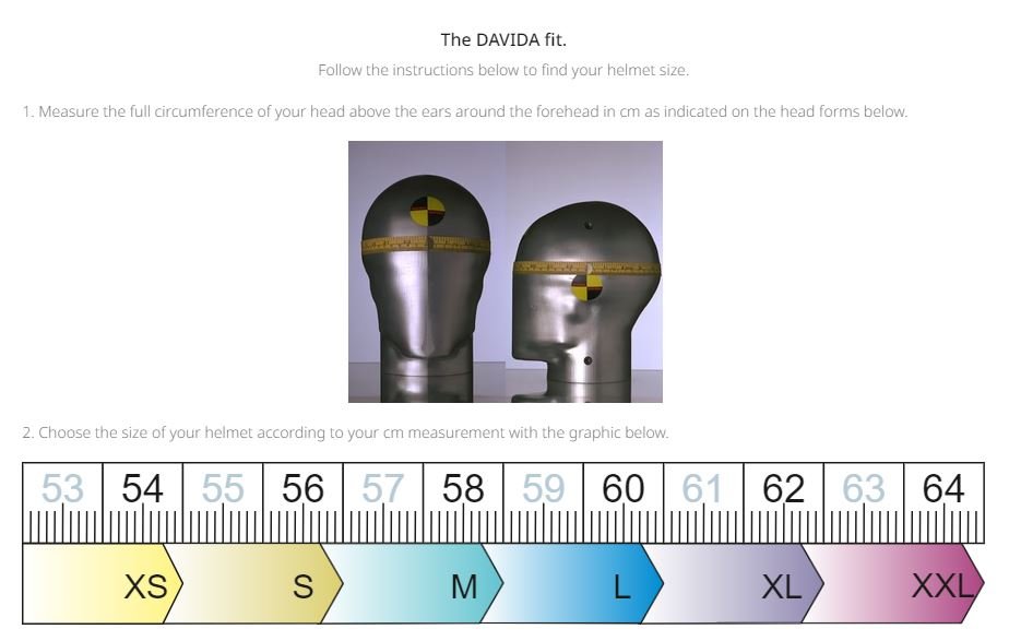 DavidaSpeedster V4 Motorradhelm Cream GlossHelmBritish Parts Luzern