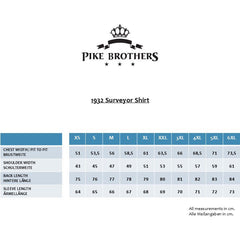 Pike Brothers 1932 Surveyor Shirt Clifden Green Shirt British Parts Lucerne