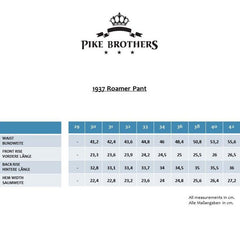 Pike Brothers1937 Roamer Short 11oz metalHosenBritish Parts Luzern