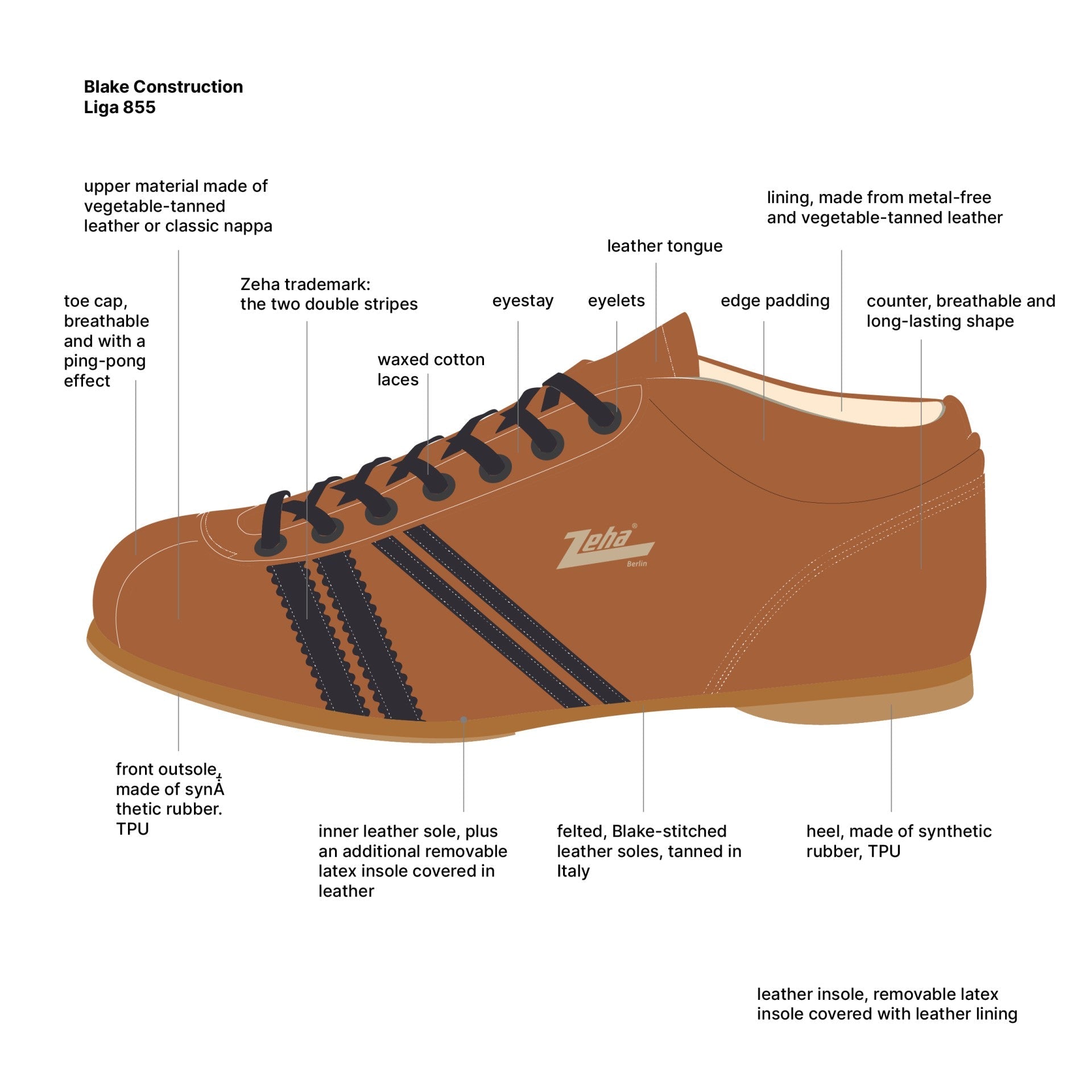 Zeha BerlinCarl Häßner Legacy - Liga - cognac / grauSchuheBritish Parts Luzern