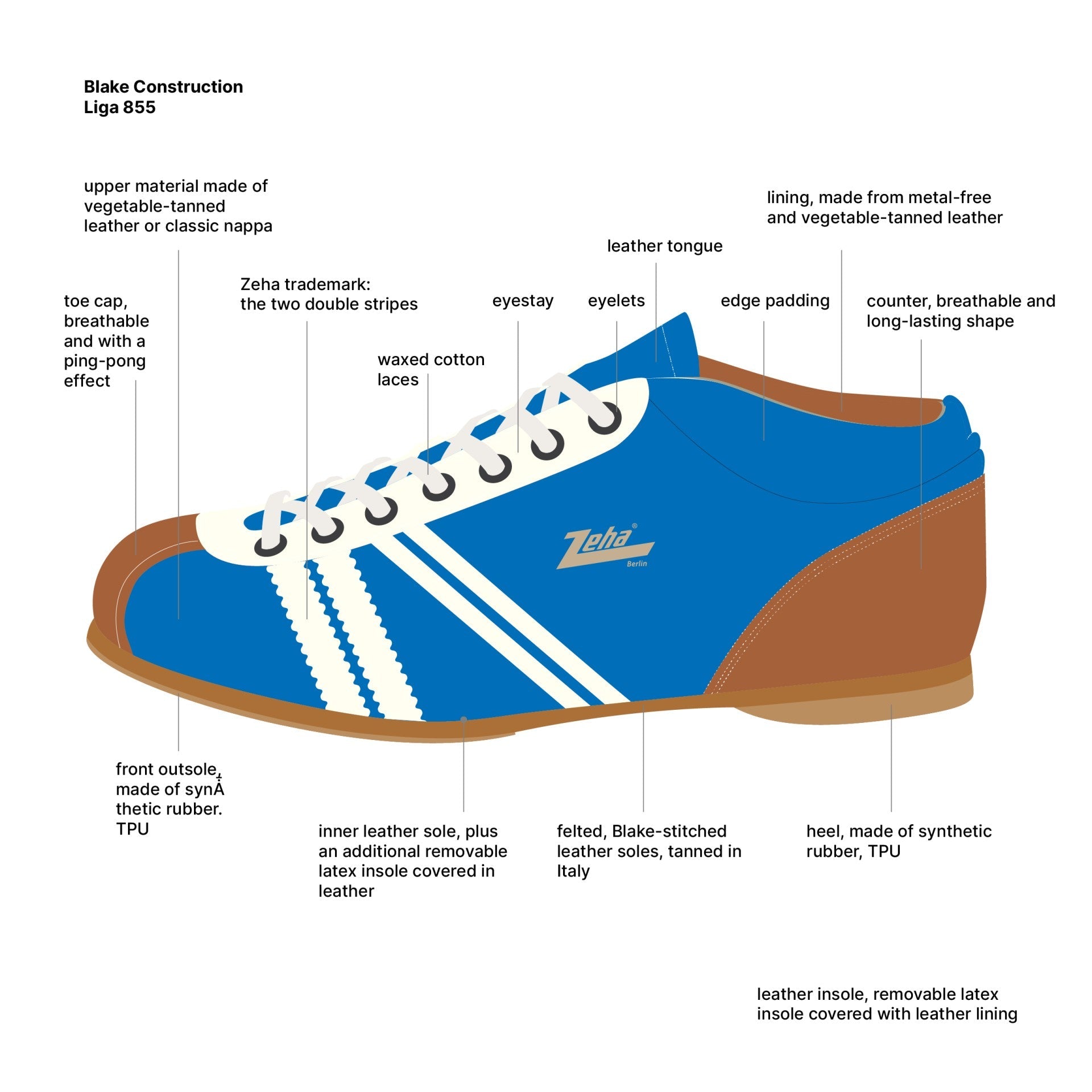 Zeha BerlinCarl Häßner Legacy - Liga - saphir-blau / cognac / weissSchuheBritish Parts Luzern